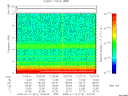 T2009012_12_10KHZ_WBB thumbnail Spectrogram