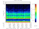 T2009012_12_75KHZ_WBB thumbnail Spectrogram