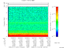 T2009012_13_10KHZ_WBB thumbnail Spectrogram