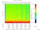 T2009012_15_10KHZ_WBB thumbnail Spectrogram