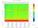 T2009012_17_10KHZ_WBB thumbnail Spectrogram