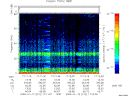 T2009012_17_75KHZ_WBB thumbnail Spectrogram