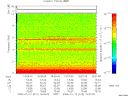 T2009012_19_10KHZ_WBB thumbnail Spectrogram