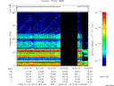 T2009012_19_75KHZ_WBB thumbnail Spectrogram