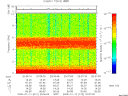 T2009012_20_10KHZ_WBB thumbnail Spectrogram