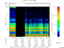 T2009012_20_75KHZ_WBB thumbnail Spectrogram