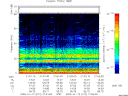 T2009012_21_75KHZ_WBB thumbnail Spectrogram