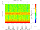 T2009012_22_10KHZ_WBB thumbnail Spectrogram