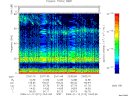 T2009012_23_75KHZ_WBB thumbnail Spectrogram