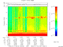 T2009013_14_10KHZ_WBB thumbnail Spectrogram