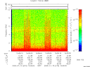 T2009015_15_10KHZ_WBB thumbnail Spectrogram