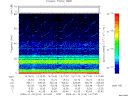 T2009016_14_75KHZ_WBB thumbnail Spectrogram