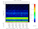 T2009017_00_75KHZ_WBB thumbnail Spectrogram