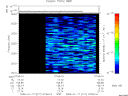 T2009017_07_2025KHZ_WBB thumbnail Spectrogram
