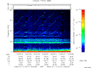 T2009017_14_75KHZ_WBB thumbnail Spectrogram