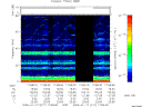 T2009017_17_75KHZ_WBB thumbnail Spectrogram