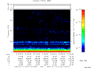 T2009017_21_75KHZ_WBB thumbnail Spectrogram