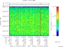 T2009018_07_10025KHZ_WBB thumbnail Spectrogram
