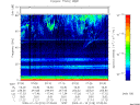T2009018_07_75KHZ_WBB thumbnail Spectrogram