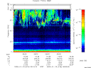 T2009018_08_75KHZ_WBB thumbnail Spectrogram
