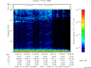 T2009018_19_75KHZ_WBB thumbnail Spectrogram