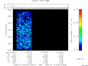 T2009019_07_2025KHZ_WBB thumbnail Spectrogram