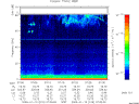 T2009019_07_75KHZ_WBB thumbnail Spectrogram