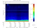 T2009019_08_75KHZ_WBB thumbnail Spectrogram