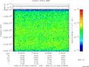 T2009020_07_10025KHZ_WBB thumbnail Spectrogram