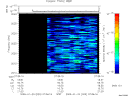 T2009020_07_2025KHZ_WBB thumbnail Spectrogram