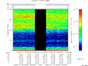 T2009020_19_75KHZ_WBB thumbnail Spectrogram