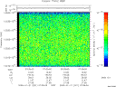 T2009021_07_10025KHZ_WBB thumbnail Spectrogram