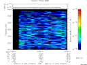 T2009021_07_2025KHZ_WBB thumbnail Spectrogram