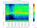 T2009021_14_75KHZ_WBB thumbnail Spectrogram