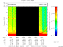 T2009021_18_10KHZ_WBB thumbnail Spectrogram