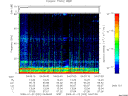 T2009022_04_75KHZ_WBB thumbnail Spectrogram