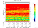 T2009022_09_75KHZ_WBB thumbnail Spectrogram