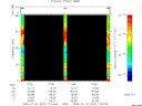 T2009022_17_75KHZ_WBB thumbnail Spectrogram
