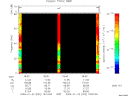 T2009022_18_75KHZ_WBB thumbnail Spectrogram