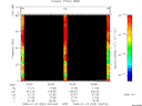 T2009022_20_75KHZ_WBB thumbnail Spectrogram