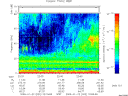 T2009022_22_75KHZ_WBB thumbnail Spectrogram