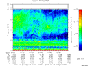 T2009023_01_75KHZ_WBB thumbnail Spectrogram