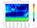 T2009023_02_75KHZ_WBB thumbnail Spectrogram