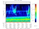 T2009023_03_75KHZ_WBB thumbnail Spectrogram
