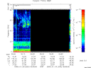 T2009023_06_75KHZ_WBB thumbnail Spectrogram