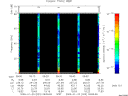 T2009023_09_75KHZ_WBB thumbnail Spectrogram