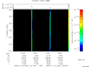 T2009023_10_325KHZ_WBB thumbnail Spectrogram