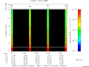 T2009023_14_10KHZ_WBB thumbnail Spectrogram