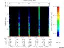 T2009023_15_75KHZ_WBB thumbnail Spectrogram