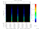 T2009023_16_75KHZ_WBB thumbnail Spectrogram